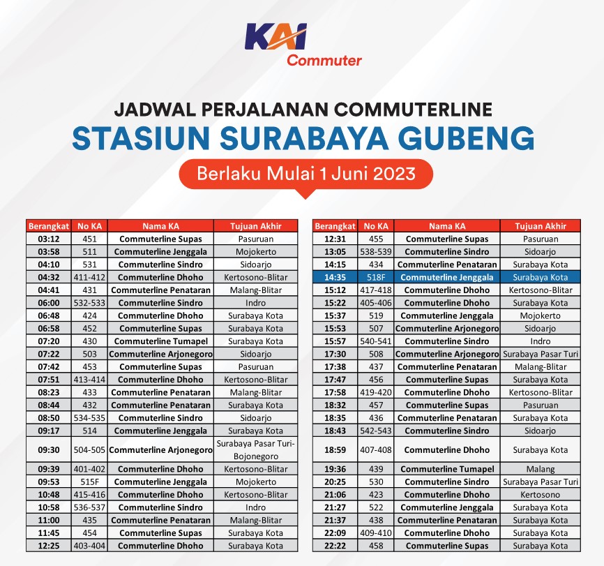Jadwal sgu